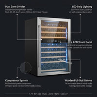 Wine Cooler Fridge Built to Preserve Collections, 24 Inch Dual Zone, Professional Compressor, Quiet Operation — How It Works